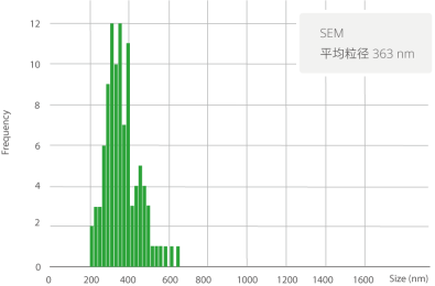资源 13
