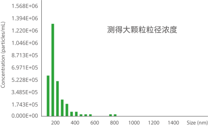 资源 13