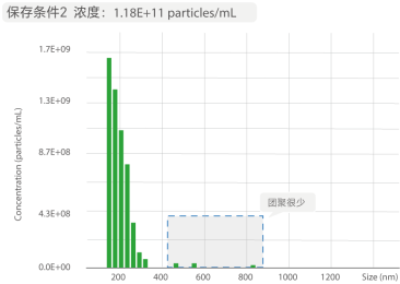 资源 17