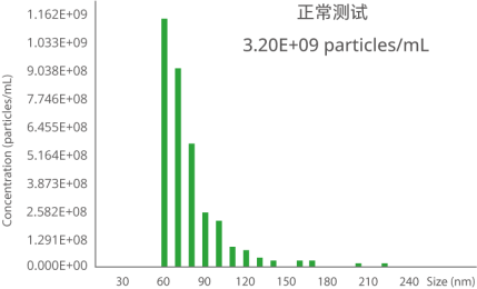 资源 17