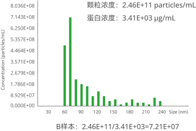 资源 18