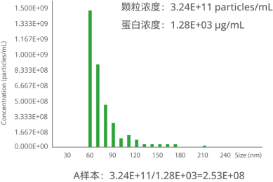 资源 19