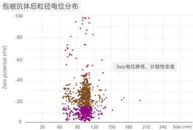 资源 24