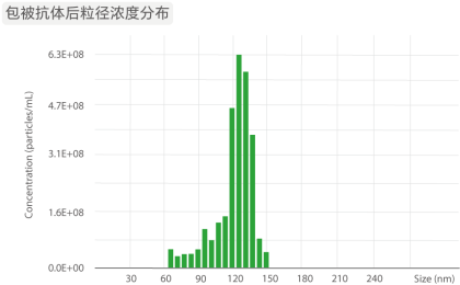 资源 25