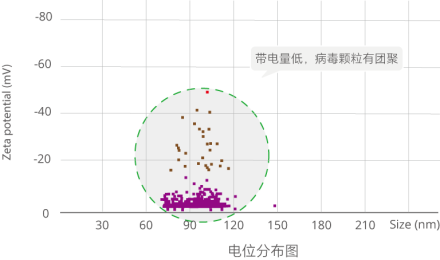 资源 3
