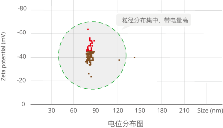 资源 4