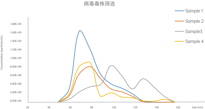 资源 8