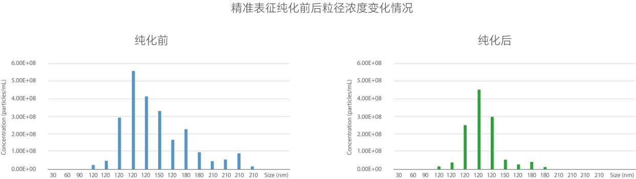 资源 9